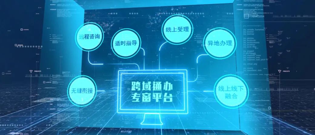 文達通股份成功入選2023年市級服務(wù)業(yè)創(chuàng)新型示范企業(yè)！